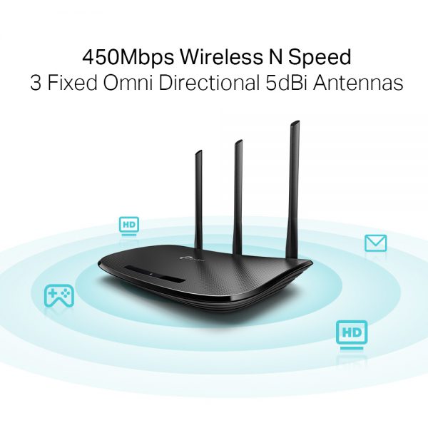 Router Wi-Fi Chuẩn N Tốc Độ 450Mbps TL-WR940N