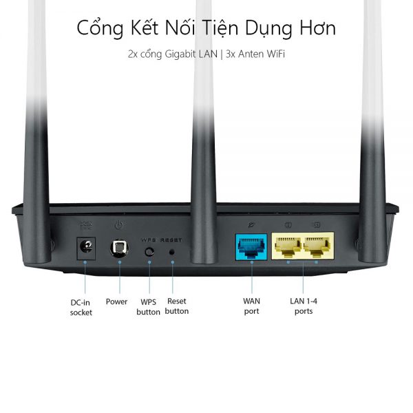 Router Wifi ASUS RT-AC53