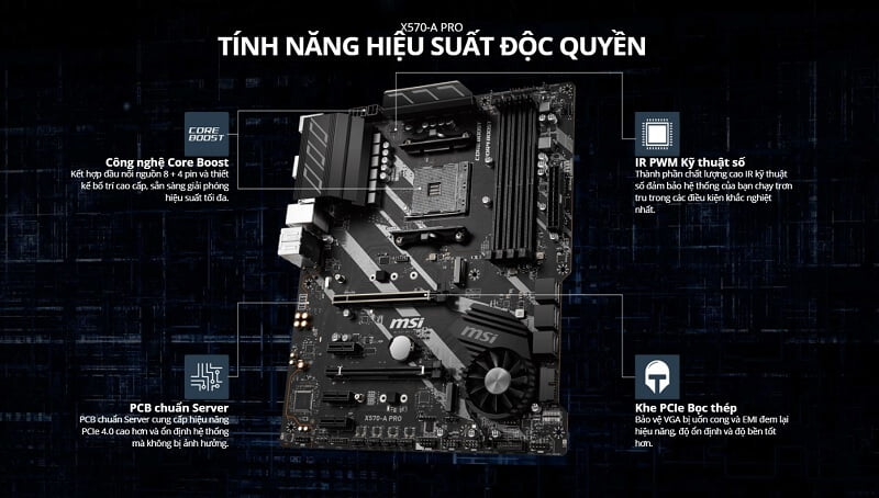 Mainboard MSI X570-A PRO - songphuong.vn