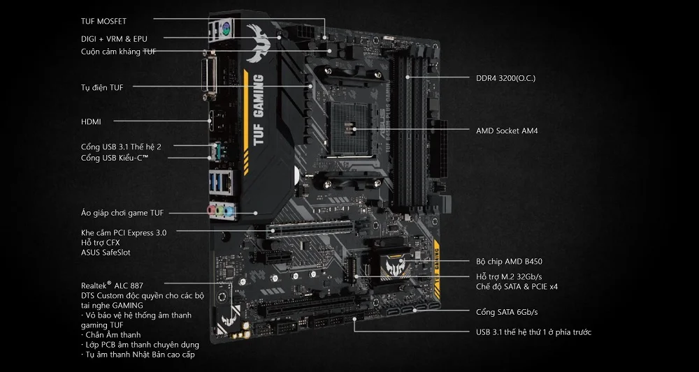 Mainboard ASUS TUF B450M-PLUS GAMING