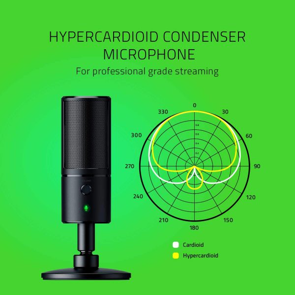 Microphone Razer Seiren Emote – Microphone with Emoticons  (RZ19-03060100-R3M1)
