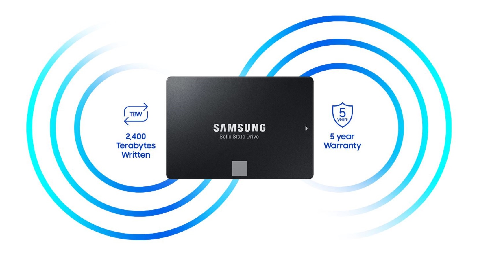 SSD Samsung 860 EVO 2TB - MZ-76E2T0BW songphuong.vn
