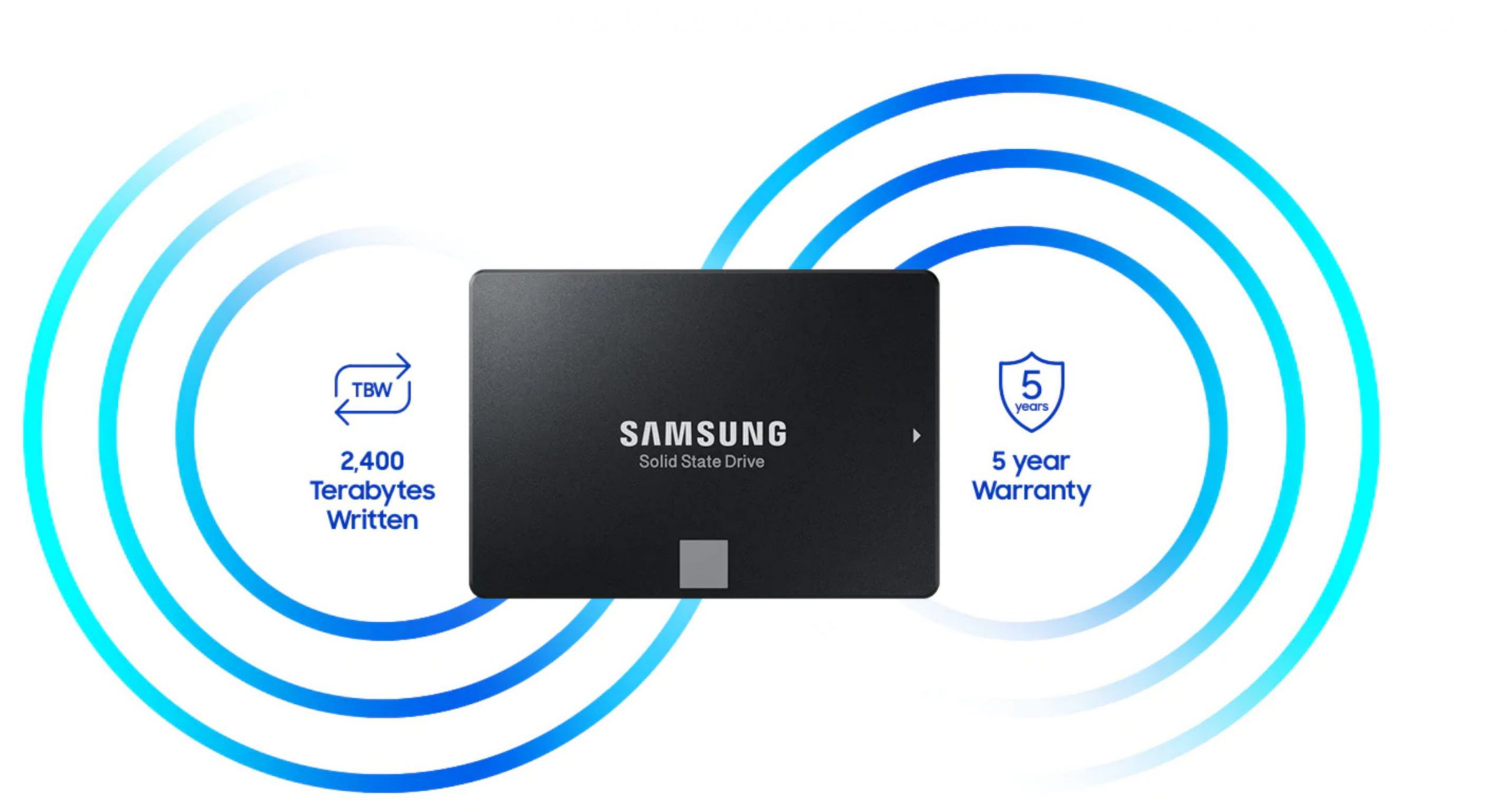 SSD Samsung 860 EVO 4TB - MZ-76E4T0BW - songphuong.vn