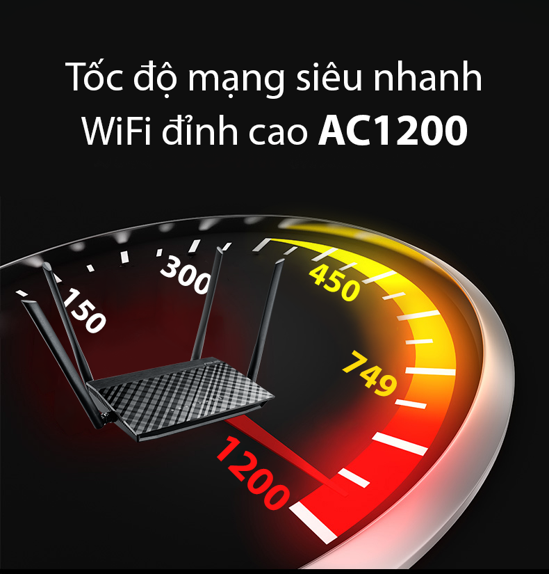 Router wifi ASUS RT-AC1200 - songphuong.vn