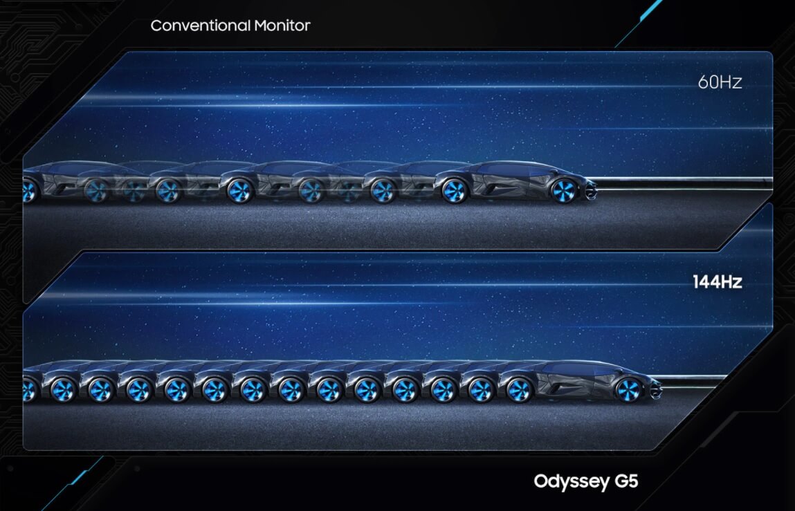 Màn Hình Cong Samsung Odyssey G5 - songphuong.vn