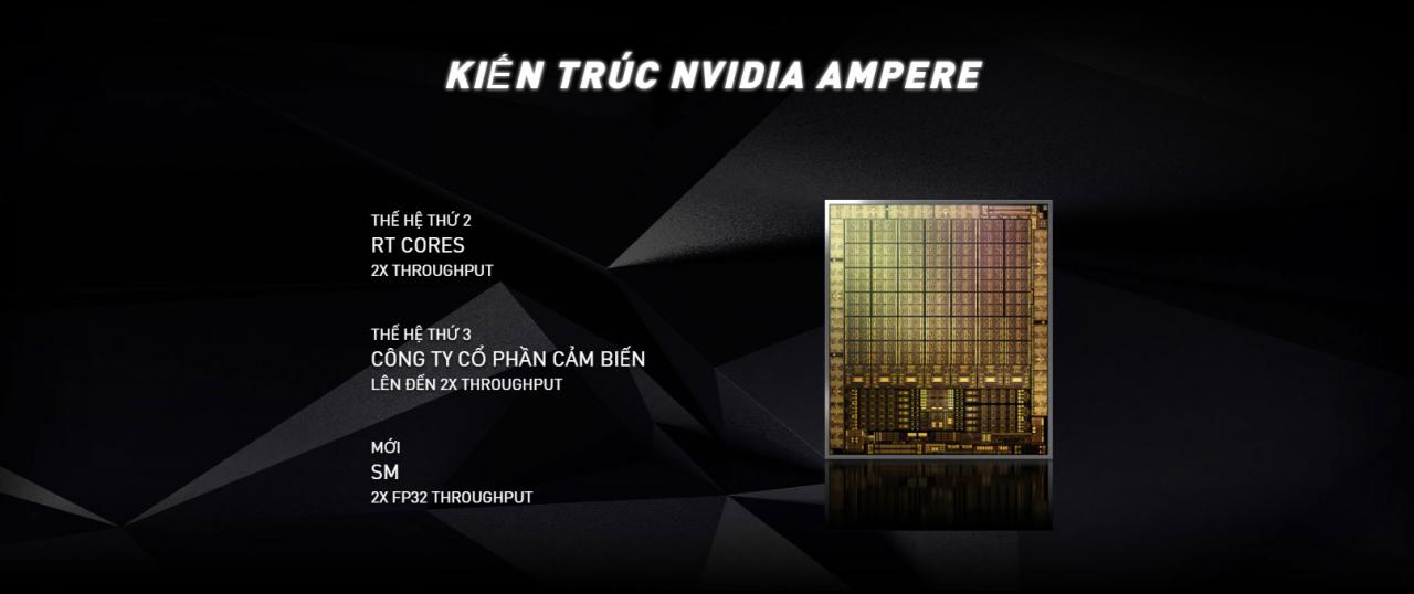 VGA MSI GEFORCE RTX 3080 GAMING X TRIO 10G - songphuong.vn