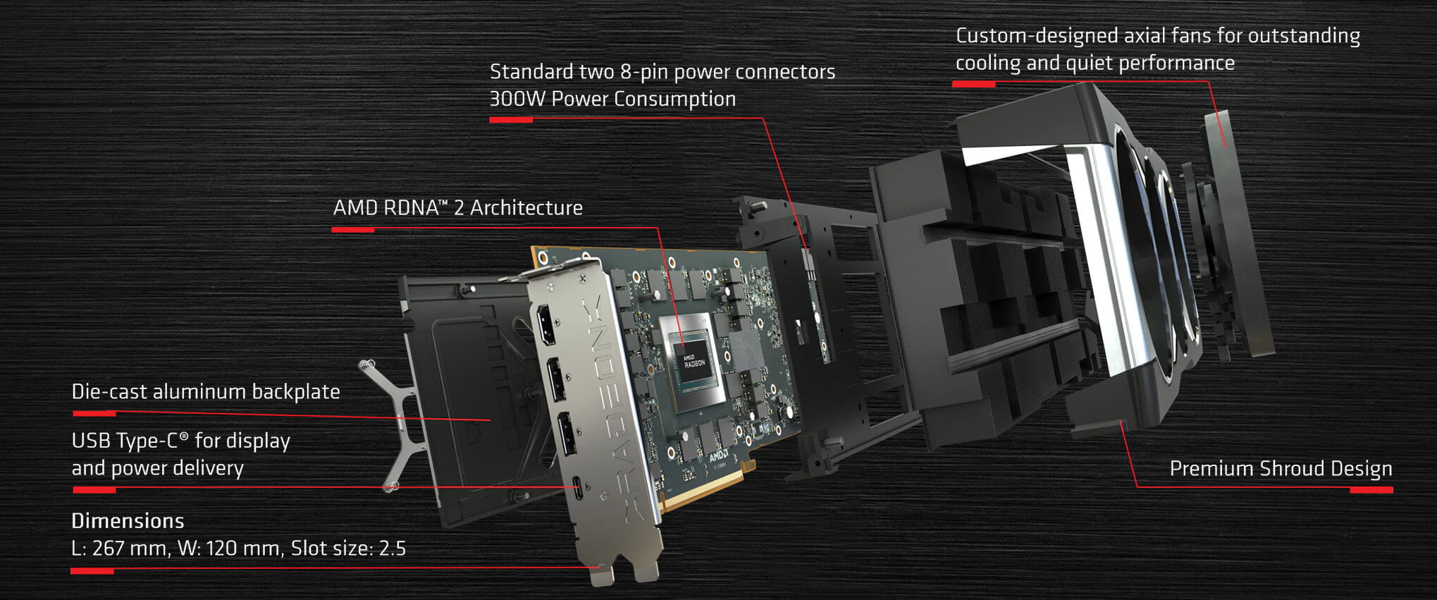 VGA AMD Radeon RX 6900 XT - songphuong.vn