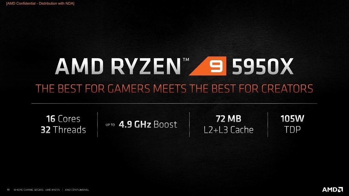 CPU AMD RYZEN 9 5950X - songphuong.vn