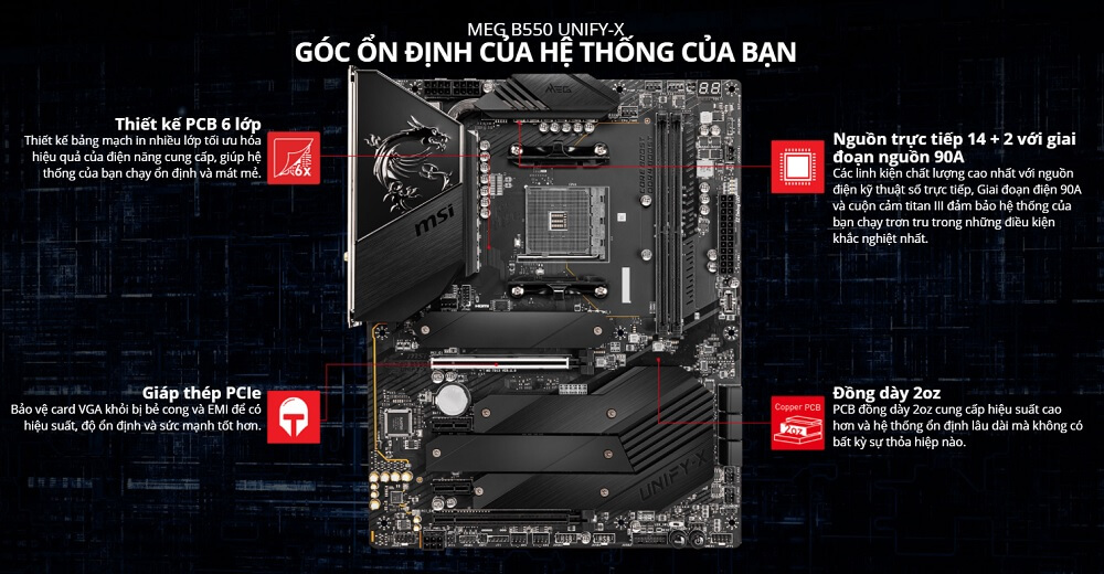 Mainboard MSI MEG B550 UNIFY - songphuong.vn