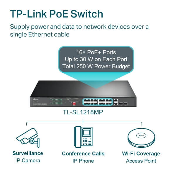 Switch POE Tp-Link TL-SL1218MP - songphuong.vn