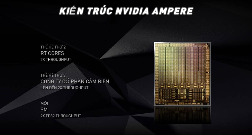 VGA MSI RTX 3060 Ti TWIN FAN OC - songphuong.vn