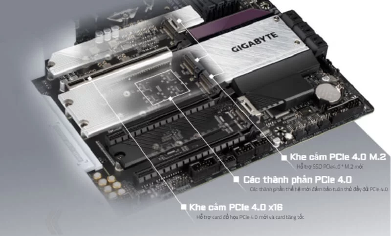 Mainboard GIGABYTE Z590 VISION G 1 songphuong.vn 1