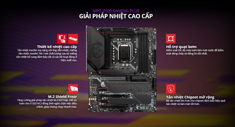 Mainboard MSI MPG Z590 GAMING PLUS - songphuong.vn