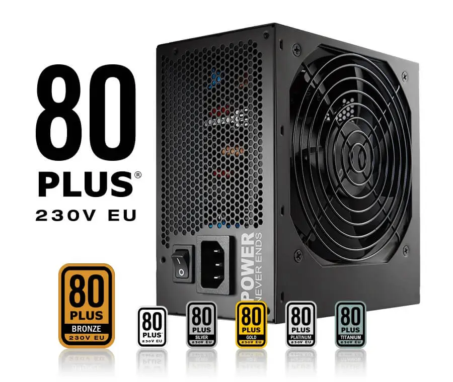 Nguồn FSP HYDRO PRO 700W HP2-700 - songphuong.vn