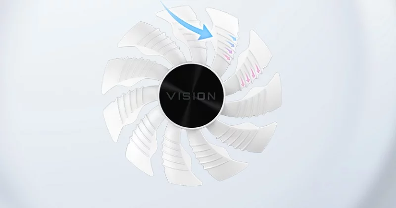 VGA GIGABYTE RTX 3080 VISION OC (GV-N3080VISION OC-10GD) - songphuong.vn