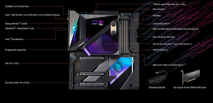 Mainboard GIGABYTE Z590 AORUS XTREME WATERFORCE - songphuong.vn