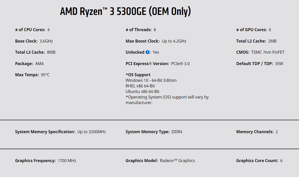 CPU AMD Ryzen 3 5300GE - songphuong.vn