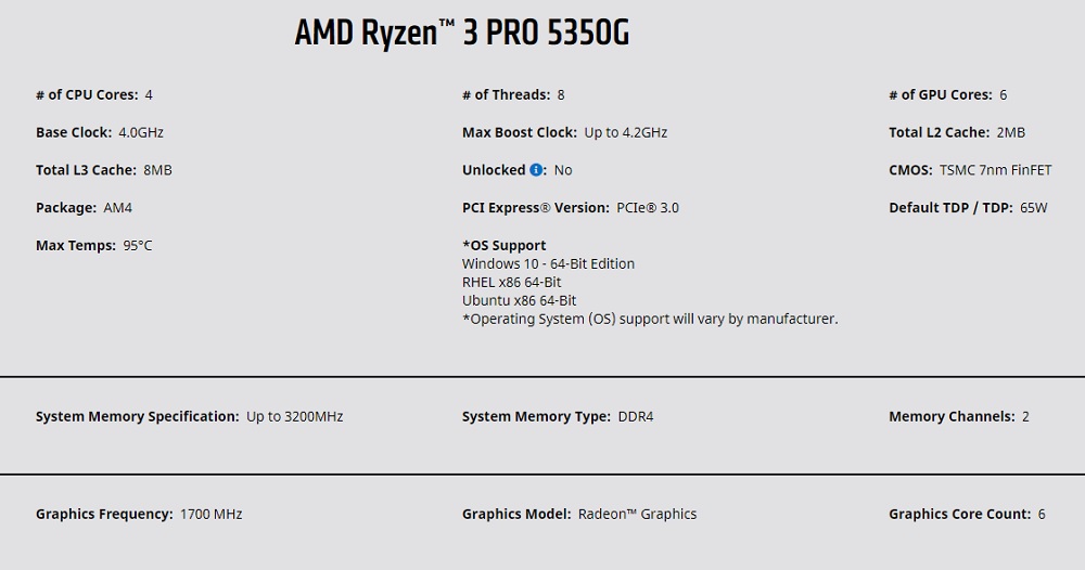 CPU AMD RYZEN 3 PRO 5350G - songphuong.vn