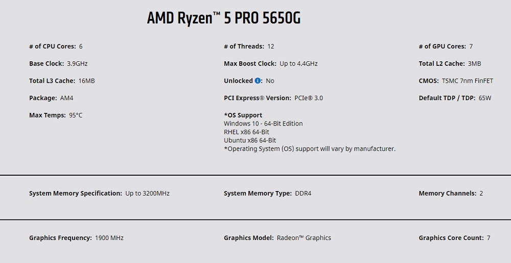 CPU AMD RYZEN 5 PRO 5650G - songphuong.vn
