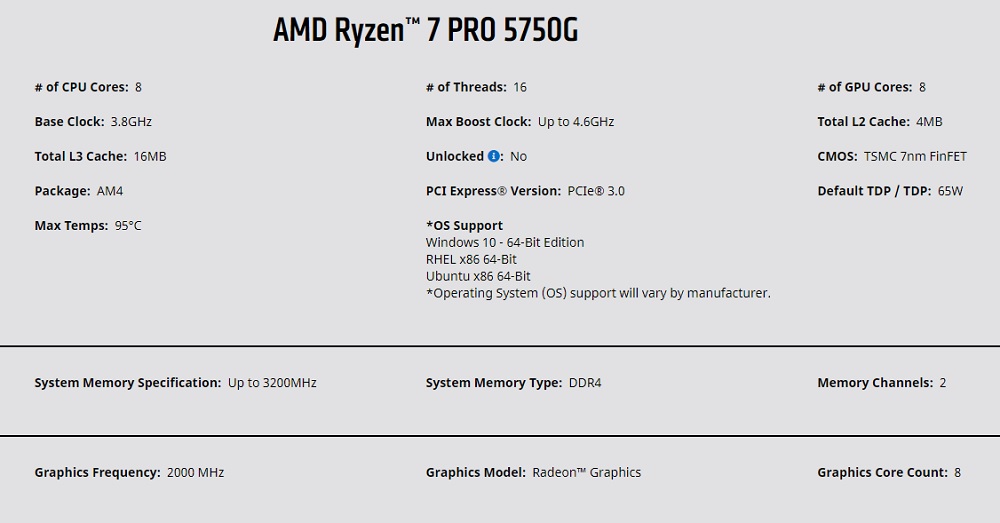 CPU AMD RYZEN 7 PRO 5750G 1 songphuong.vn