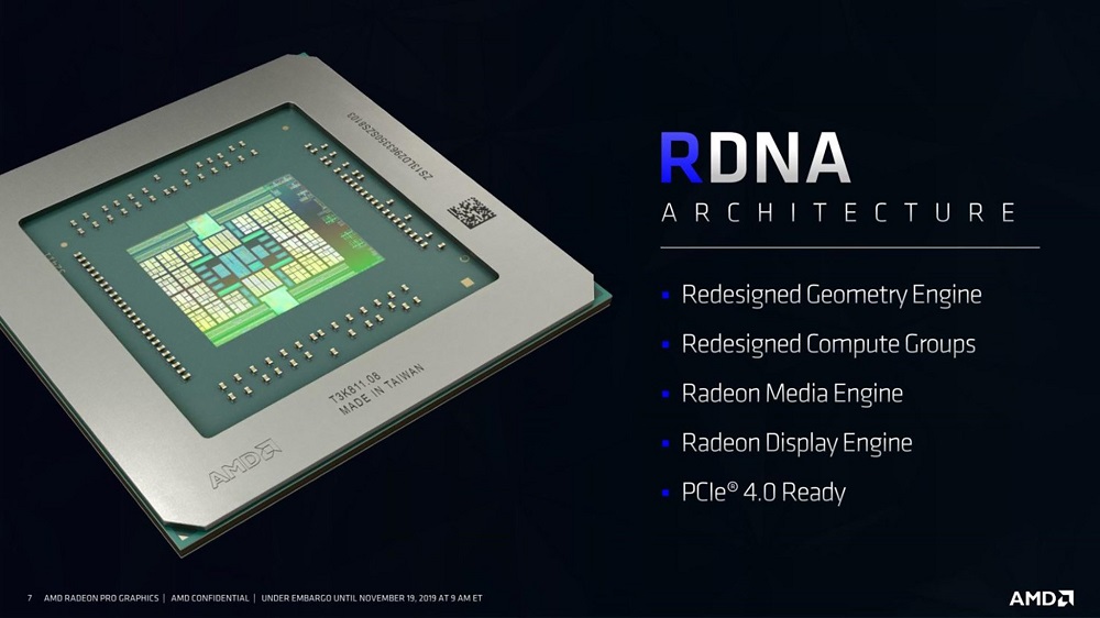 VGA AMD RADEON PRO W5700 - songphuong.vn