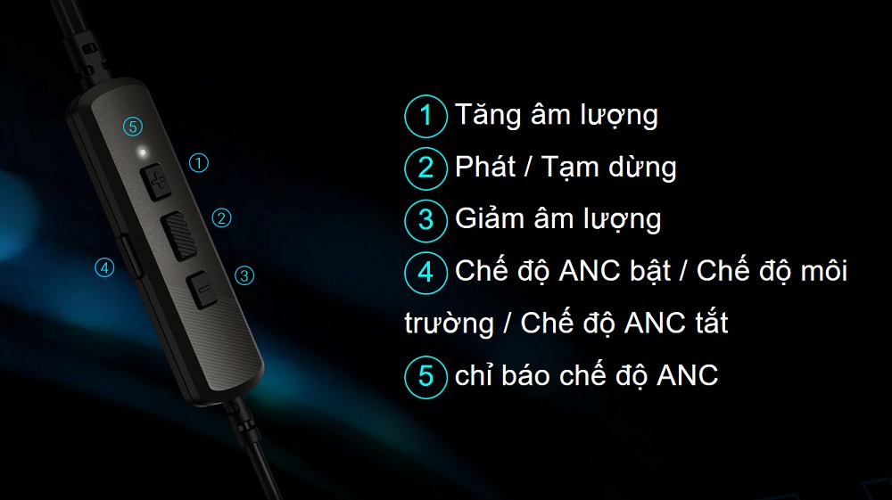 Nút điều khiển của Tai nghe Asus ROG Cetra II - songphuong.vn