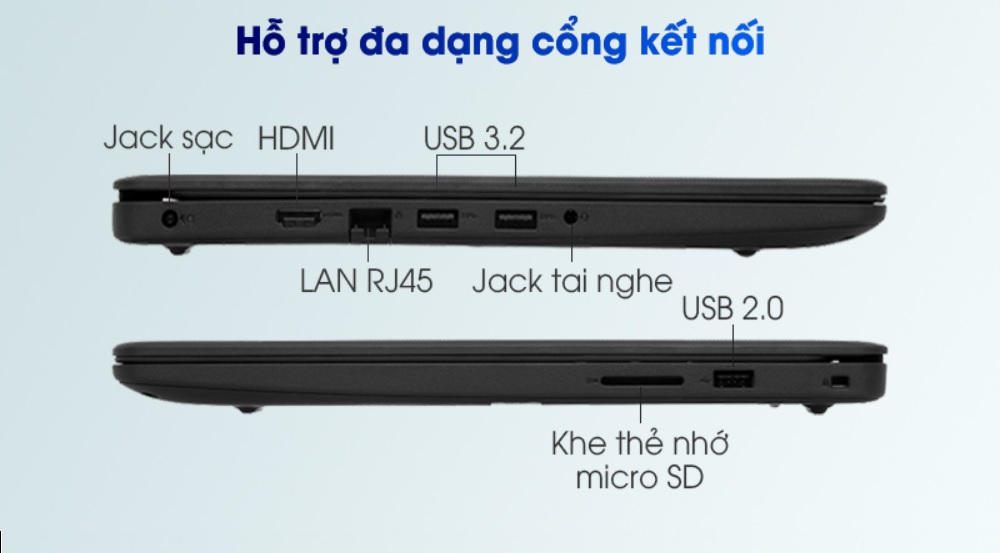 Cổng kết nối Laptop Dell Vostro 3400 70235020 - songphuong.vn