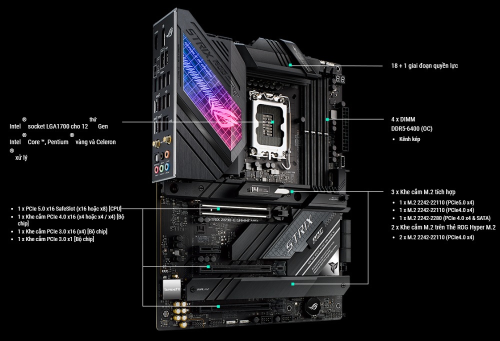 Mainboard ASUS ROG Strix Z690-E Gaming WiFi - songphuong.vn