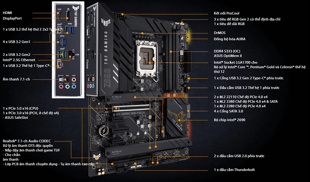 Mainboard ASUS TUF Gaming Z690-PLUS D4 - songphuong.vn
