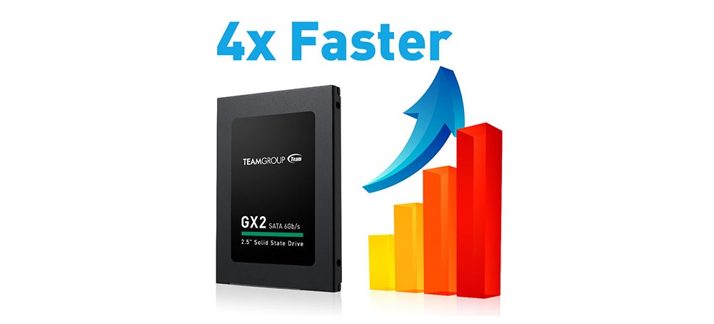 SSD Team GX2 128GB 2.5 inch - songphuong.vn
