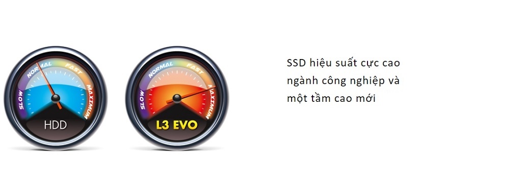 SSD Team L3 LITE EVO 120GB 2.5 inch Sata 3 - songphuong.vn