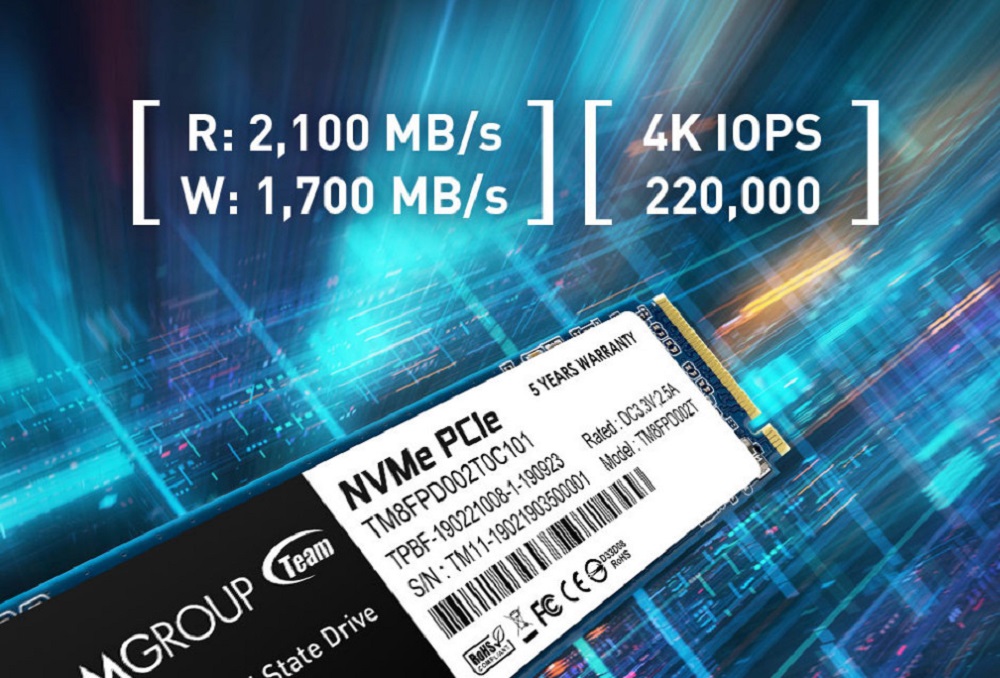 Tốc độ SSD Team MP33 Pro 512GB M2 PCIe - songphuong.vn