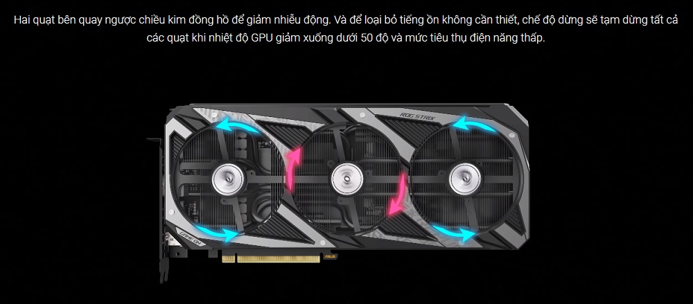Các cánh quạt xoay đảo chiều VGA Asus ROG Strix GeForce RTX 3060 OC 12GB Gaming GDDR6 (ROG-STRIX-RTX3060-O12G-GAMING) - songphuong.vn