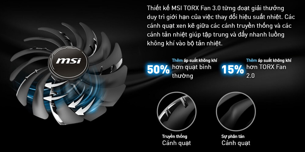 Torx Fan 3.0 VGA MSI Radeon RX 6600 MECH 2X 8G GDDR6 - songphuong.vn