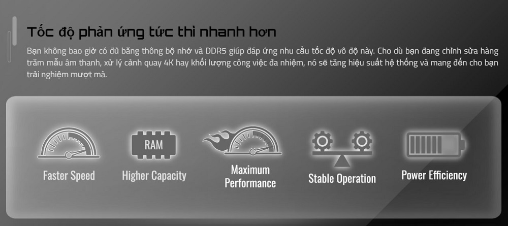 Bộ nhớ DDR5 Mainboard Gigabyte Z690 AERO D - songphuong.vn