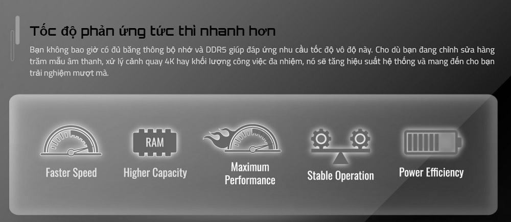 Bộ nhớ DDR5 Mainboard Gigabyte Z690 AERO G - songphuong.vn