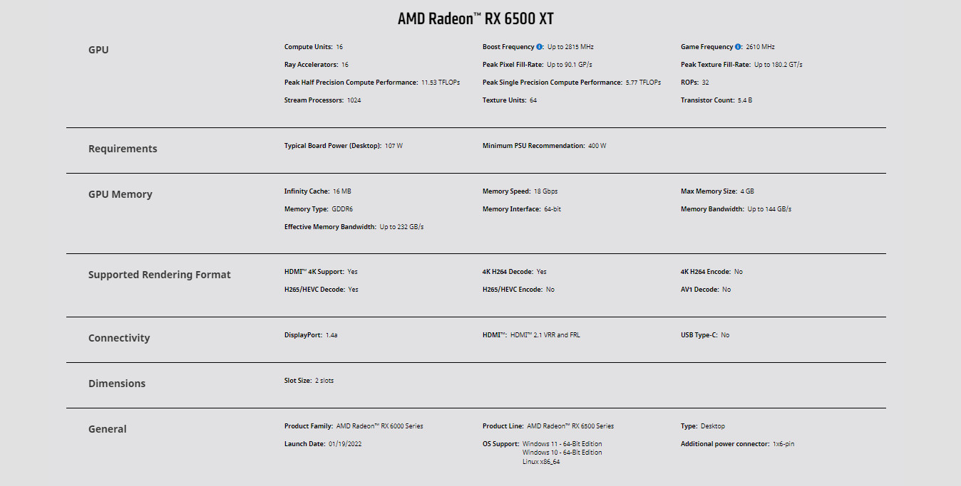 VGA AMD Radeon RX 6500 XT - songphuong.vn 4