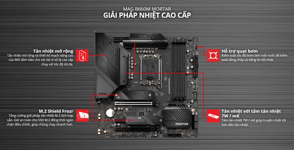 Giải pháp nhiệt cao cấp - Mainboard MSI MAG B660M Mortar - songphuong.vn