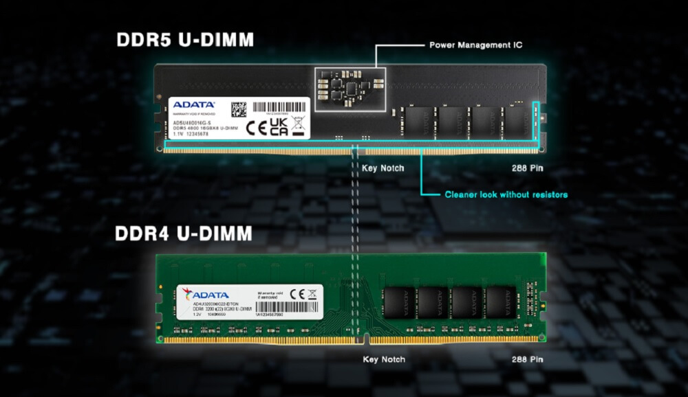 Hiệu suất DDR5 vs DDR4