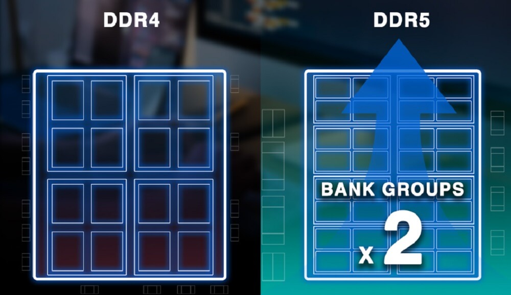 Kiến trúc DDR5 vs DDR4