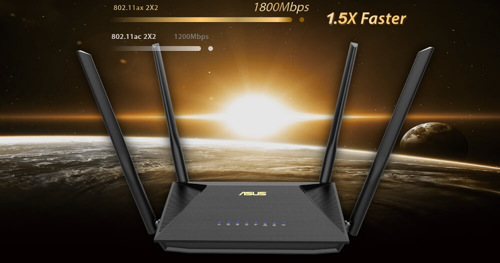 Router Wifi Asus RT-AX53U WiFi phát xa