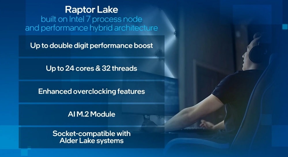 Danh Sách CPU Intel 13th Raptor Lake - songphuong.vn