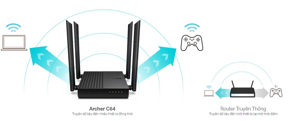 Router WiFi TP Link Archer C54