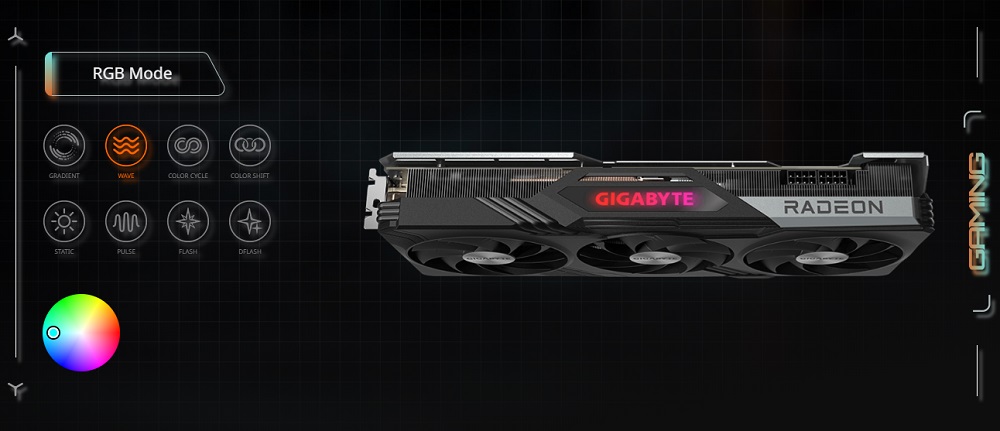VGA Gigabyte RX 7900 XT GAMING OC 20G