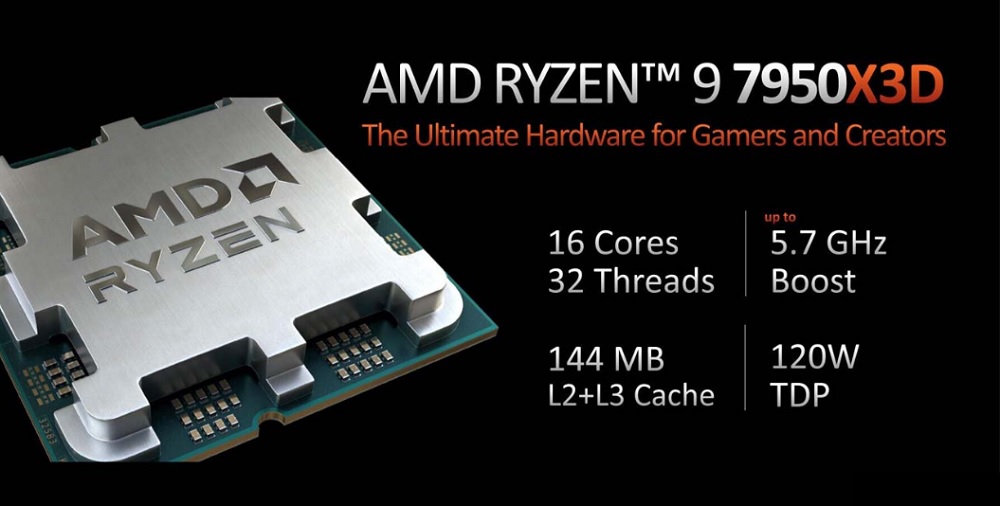 CPU AMD Ryzen 9 7950X3D - songphuong.vn