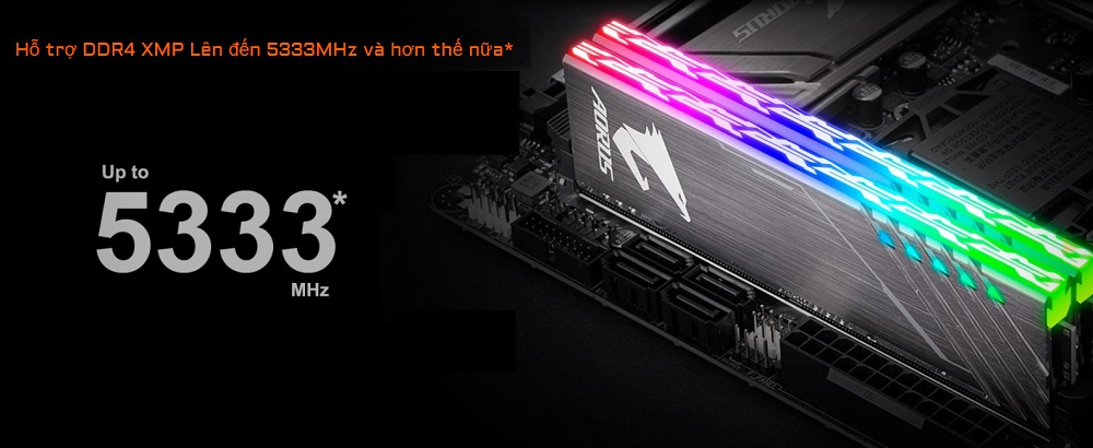 Mainboard Gigabyte B760I AORUS PRO DDR4 - songphuong.vn