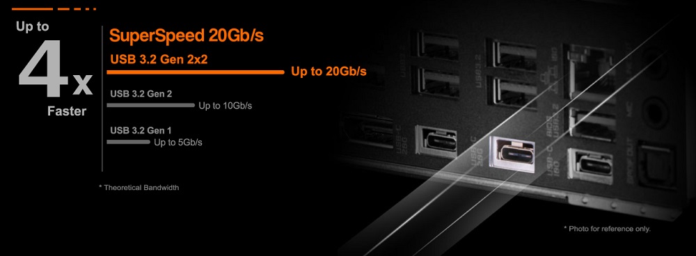 Mainboard Gigabyte B760M AORUS ELITE AX DDR4