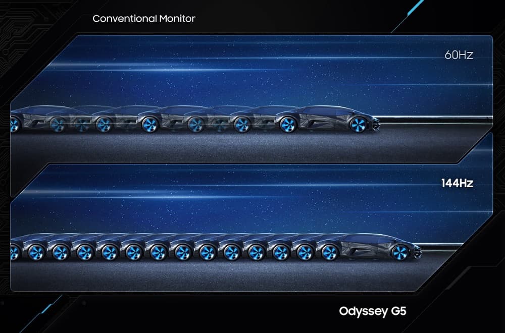 Màn Hình Samsung Odyssey G5 LC27G55T - LC27G55TQBEXXV
