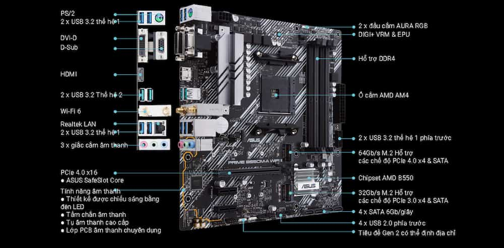 Mainboard ASUS PRIME B550M-A WIFI II