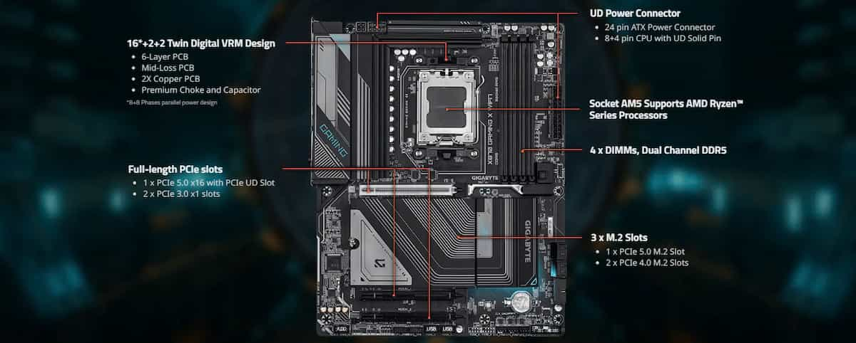 Mainboard Gigabyte X870 GAMING X WIFI 7